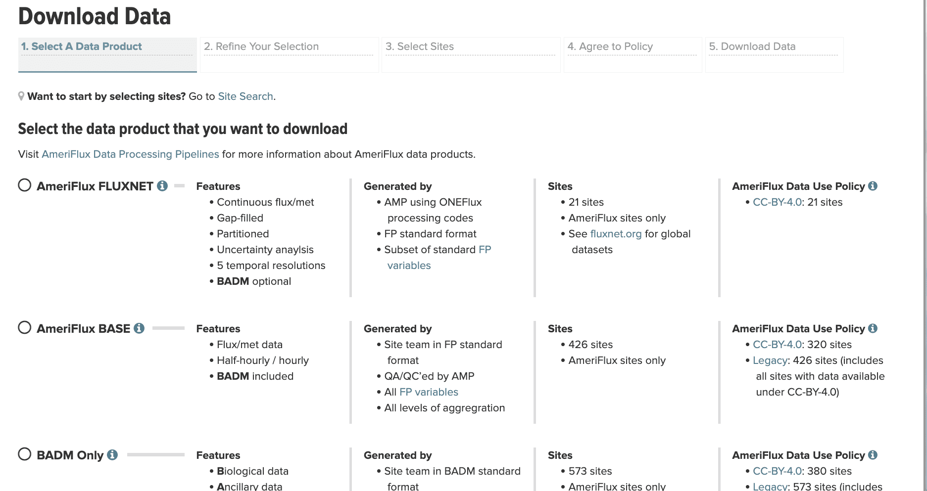 Screenshot of a data download page showing options to select AmeriFlux FLUXNET and AmeriFlux data products, with features, sites, and access restrictions listed in a table format. Steps for downloading are displayed at the top.