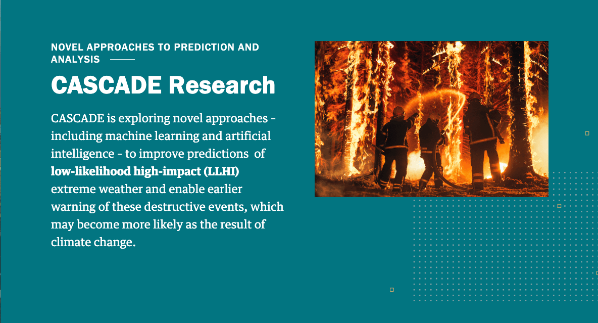 Four firefighters spray water on a massive, blazing forest fire at night. The text discusses CASCADE Researchs use of AI and machine learning to predict extreme weather events linked to climate change.