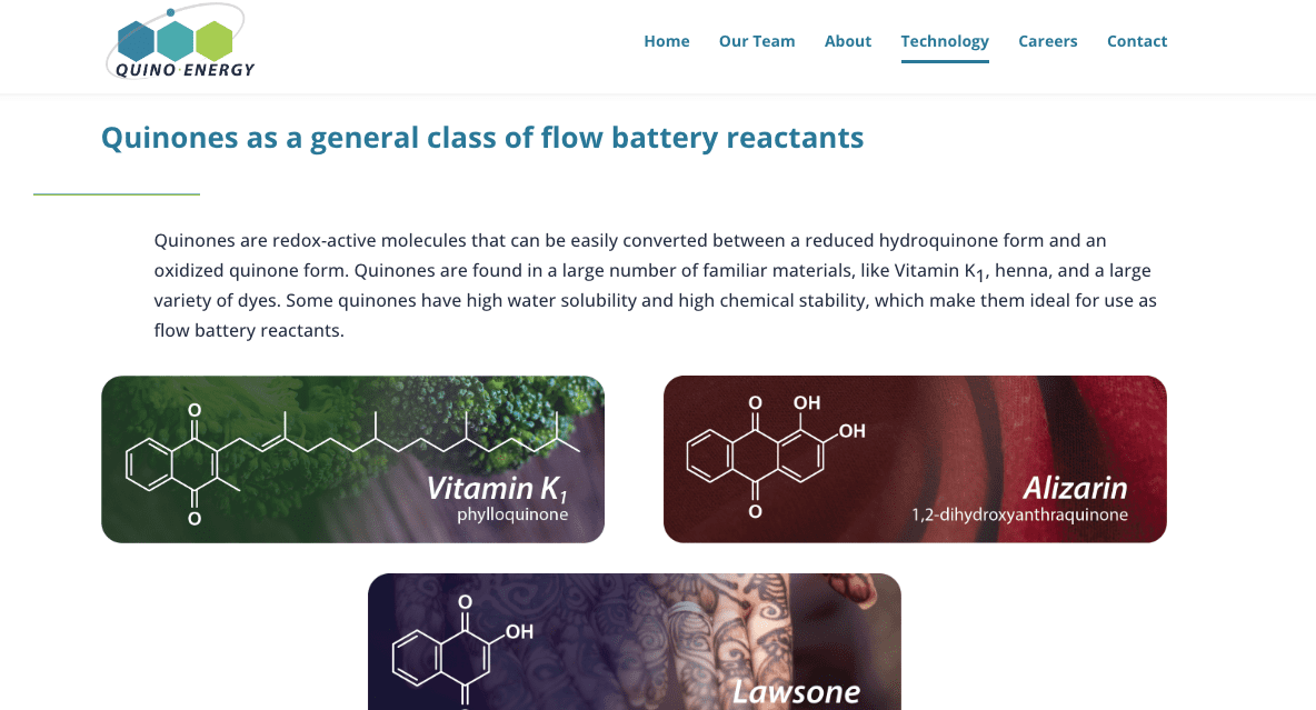 Screenshot of Quino Energys website showing a section titled Quinones as a general class of flow battery reactants with descriptions and images of Vitamin K₁, Alizarin, and Lawsone molecules.