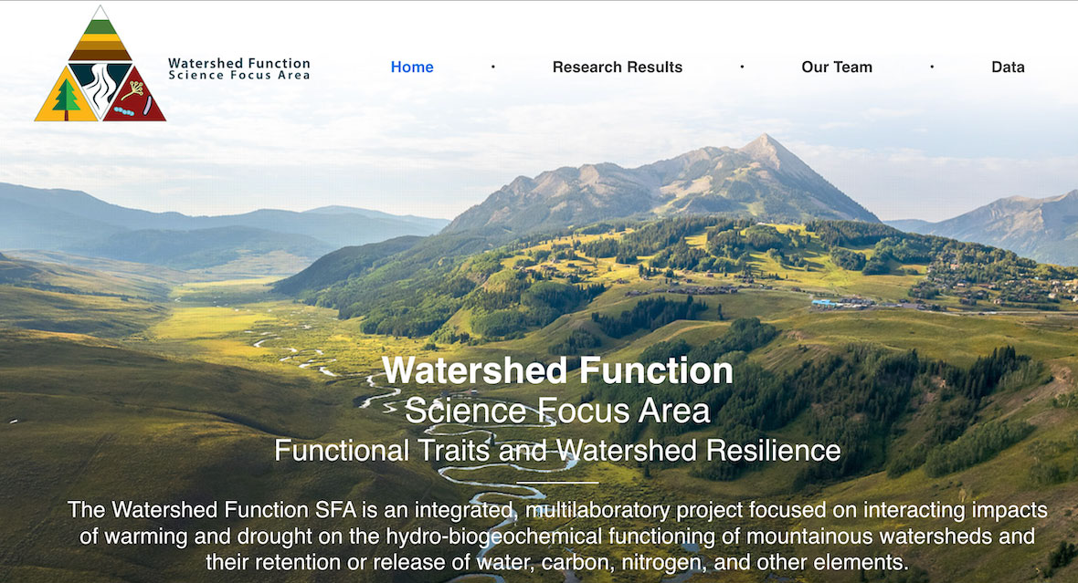 A scenic view of a green mountainous landscape under a cloudy sky, with Watershed Function Science Focus Area text overlay and menu options for Home, Research Results, Our Team, and Data at the top.