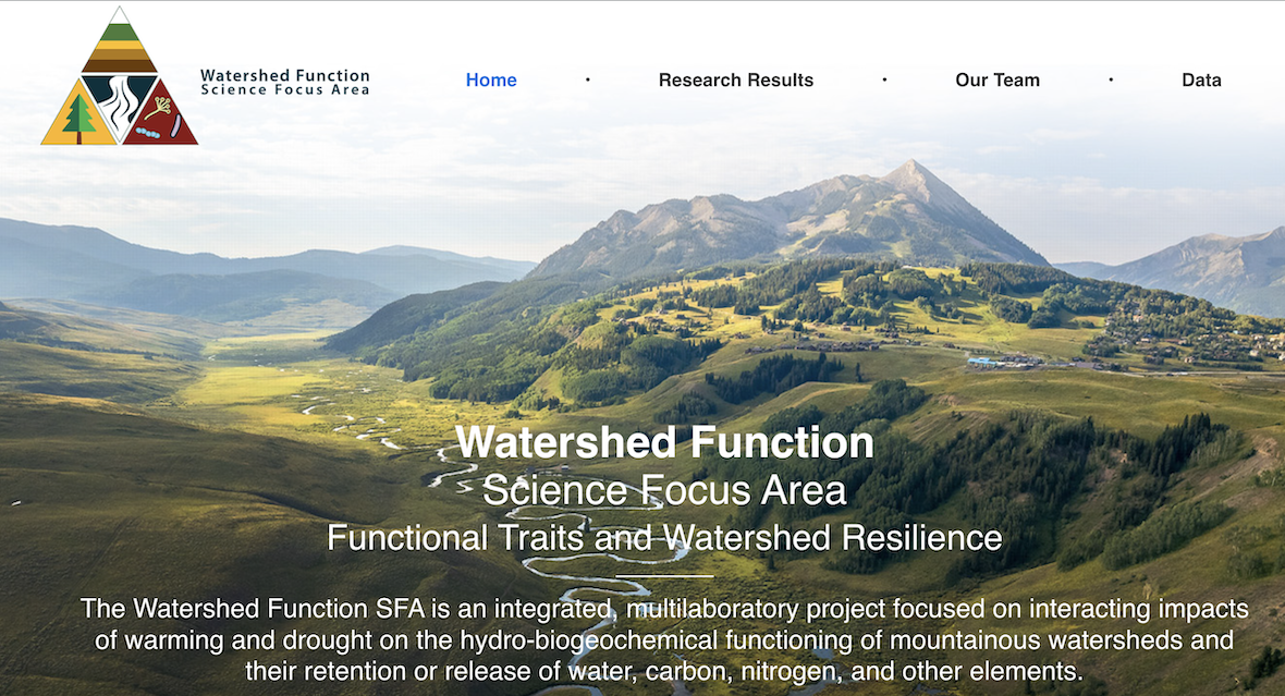 A scenic view of a green mountainous landscape under a blue sky, with the Watershed Function Science Focus Area website header and navigation menu displayed at the top. Informational text is overlaid on the image.